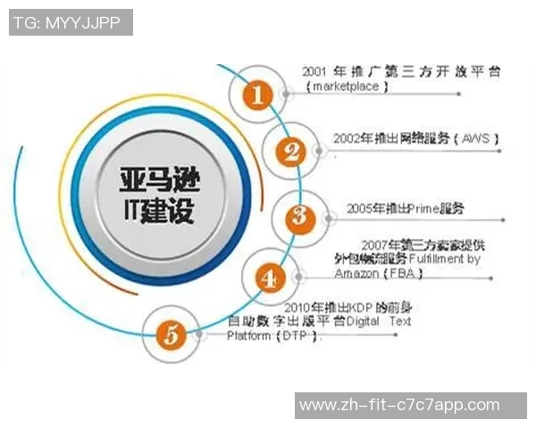 重磅专题解析RNG区域防守创新策略与战术演变之路